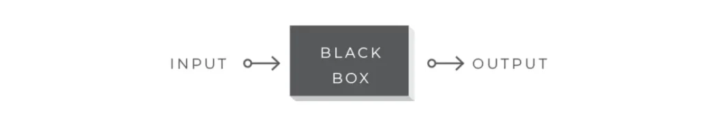 Fase black box testing